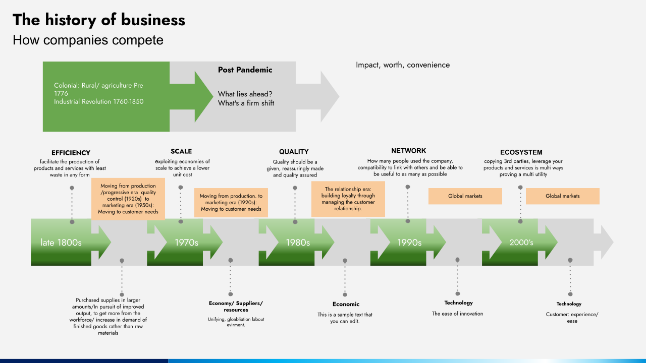 Resilience: is collaboration your competitive advantage? With Julie Perkins