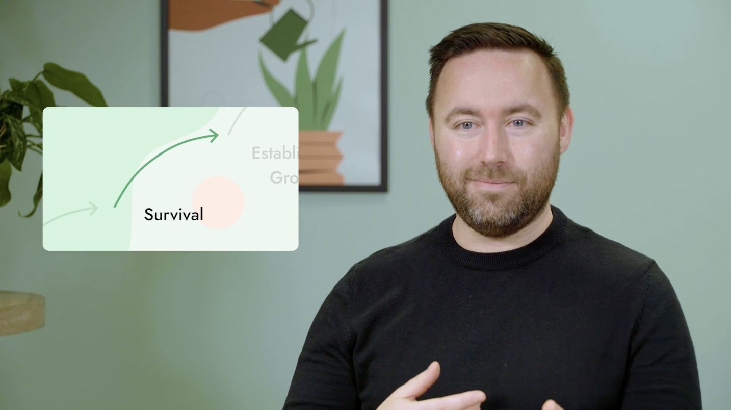 An image of Richard explaining Survival growth phase